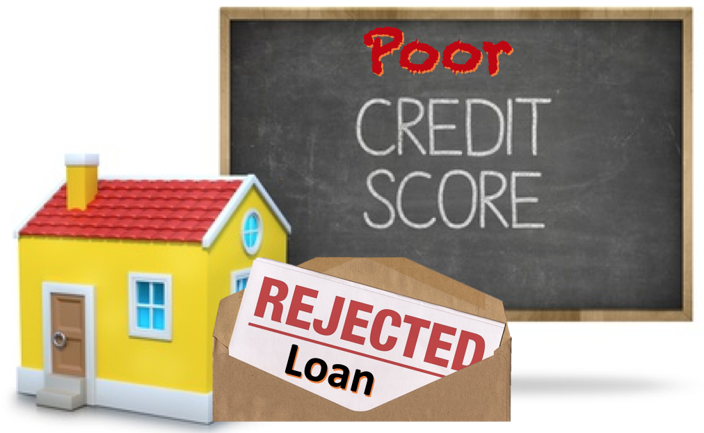 Poor credit? Buy a House with a Lease Option in 10 Easy Steps